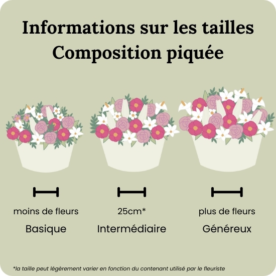 Doux Sentiments - Livraison artisanale rapide par 123fleurs