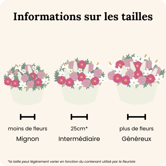 Exprimez vos sentiments les plus sincères avec l’arrangement floral Nacre. Une composition lumineuse et intemporelle, à offrir aujourd’hui avec 123fleurs.