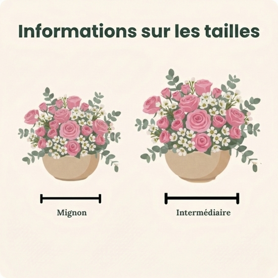 Commandez l’arrangement floral Rosa aujourd’hui et transmettez vos émotions avec élégance.