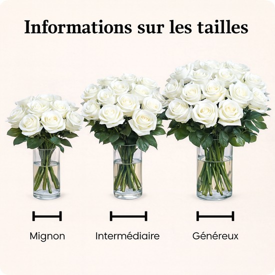 Envoi de fleurs fraîches par un fleuriste local