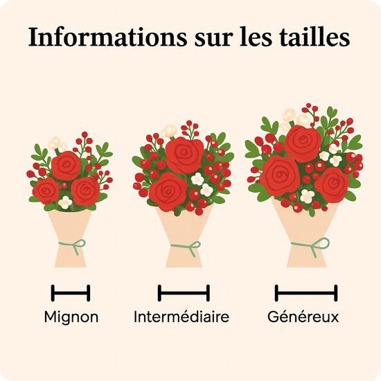 Bouquet Charme de Noël avec des roses rouges intenses et du wax blanc