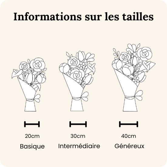 Bouquet Deuil Compassion 