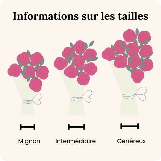 Livraison de fleurs fraîches par un fleuriste local