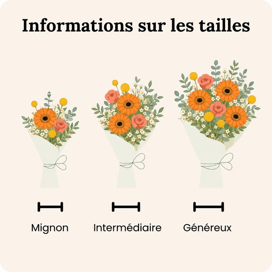 Bouquet de fleurs Dona avec du gerbera et de la rose