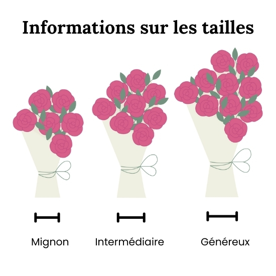Bouquet de roses blanches