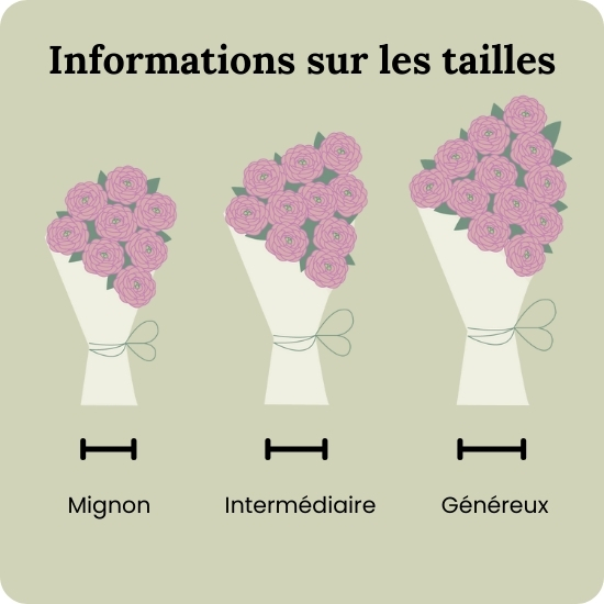 Bouquet du fleuriste avec de la renoncule - bouquet coloré