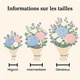 Bouquet du fleuriste spécial hortensia