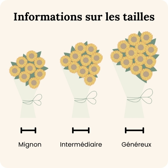 Bouquet du fleuriste spécial tournesol 