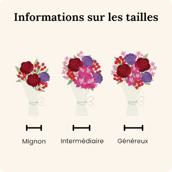 Craquez pour le Bouquet Mambo : un éclat de roses rouges, lisianthus violets et hypericum.