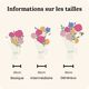 Bouquet Paimpol - Hortensia éclatant - Livraison rapide avec 123fleurs