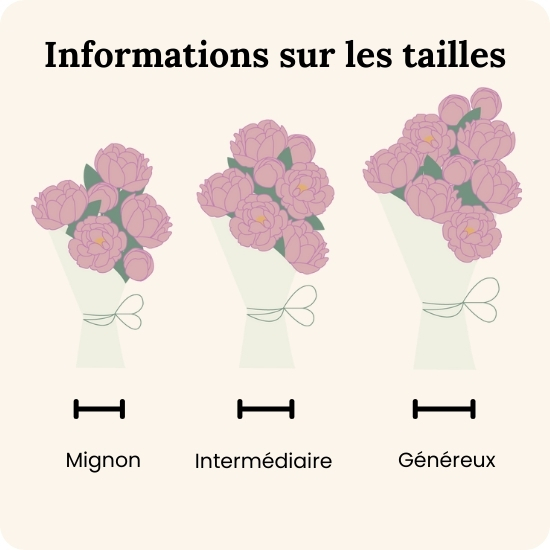 Bouquet Pivoines et Roses - Livraison rapide et artisanale avec 123fleurs

