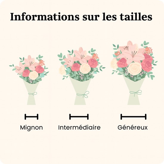 Bouquet de fraîcheur avec ce mélange de fleurs blanches et roses