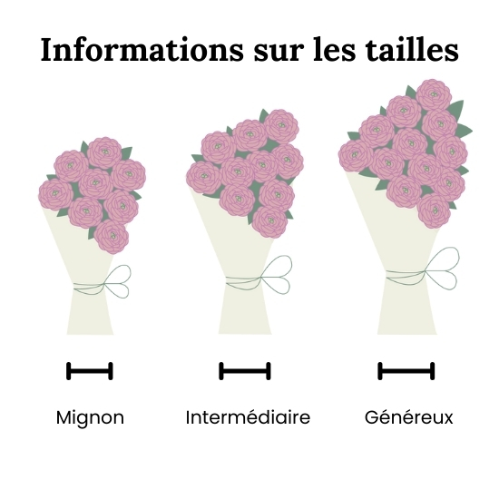 Offrez le Bouquet Tendres renoncules