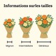 Bouquet Tons Chauds – Bouquet de deuil chaleureux