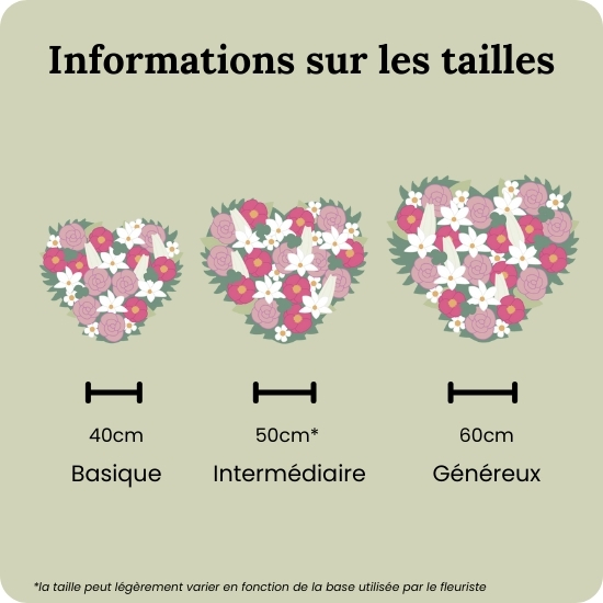 Cœur de fleurs pour deuil Eternel