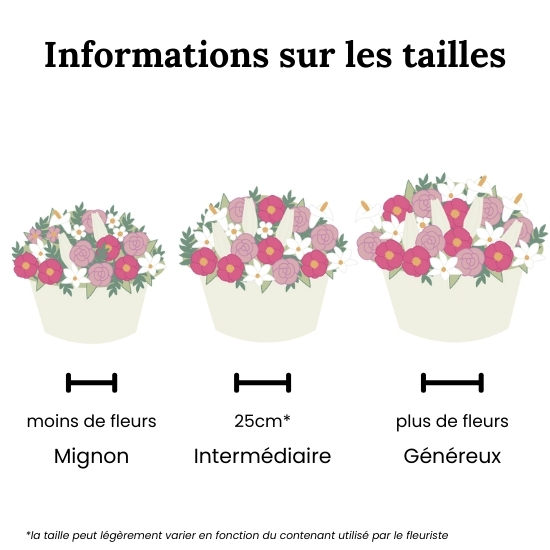 Composition de fleurs jaune Lemon