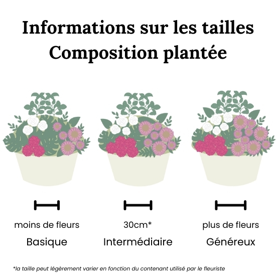 Composition Deuil Fleurs de cœur