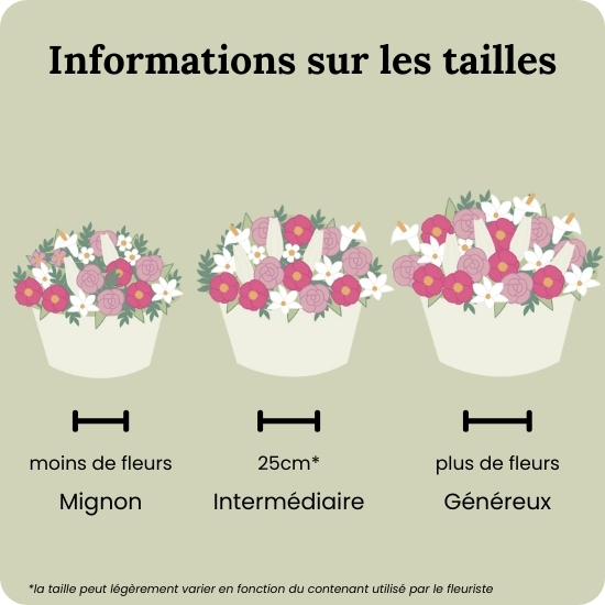 Composition de fleurs blanche Nacre