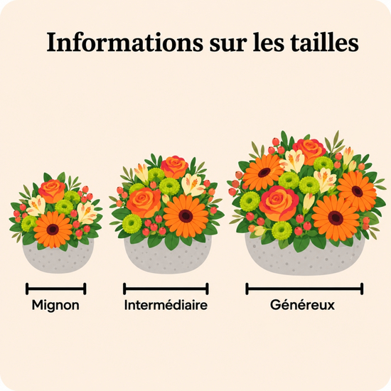 Composition Deuil Tendres Pensées 
