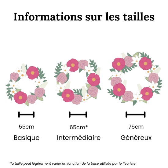 Couronne de fleurs pour deuil rouge Hommage Éternel