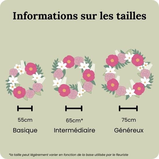 Couronne de fleurs pour deuil Ode 