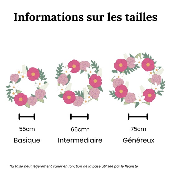 Couronne de fleurs pour deuil Souvenir Infini