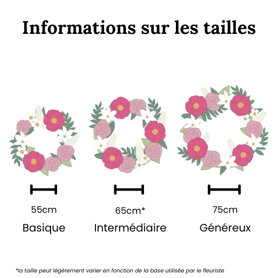 Couronne Deuil Sérénité  