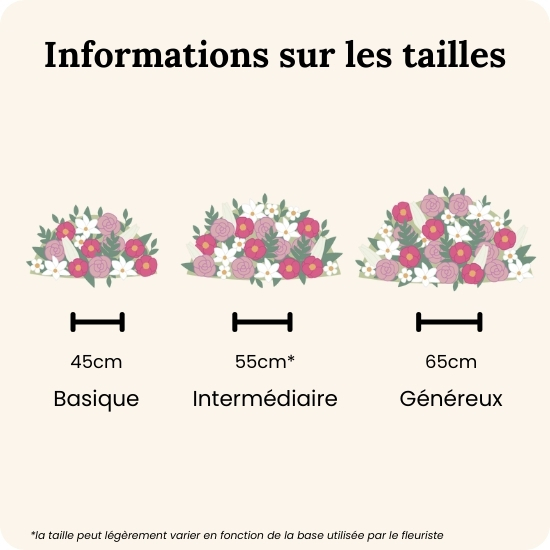 Coussin de fleurs pour deuil rouge Pour l'Éternité