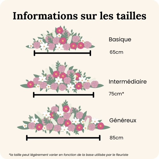 Dessus de cercueil coloré Sixtine
