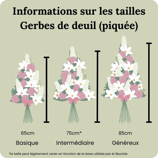 Gerbe de deuil dans les tons colorés Compassio