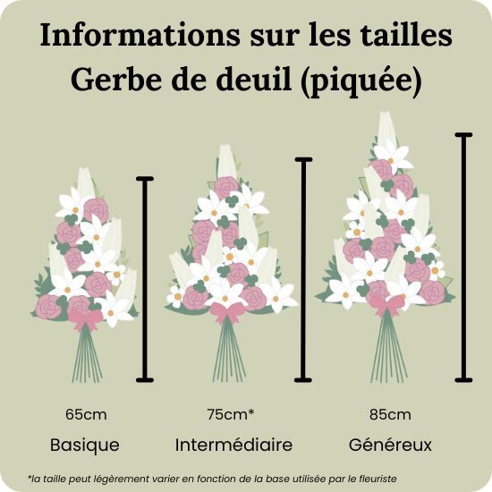 Gerbe Piquée Osiris 