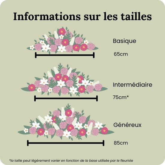 Dessus de cercueil Athéna - Livraison de compositions florales blanches avec 123fleurs